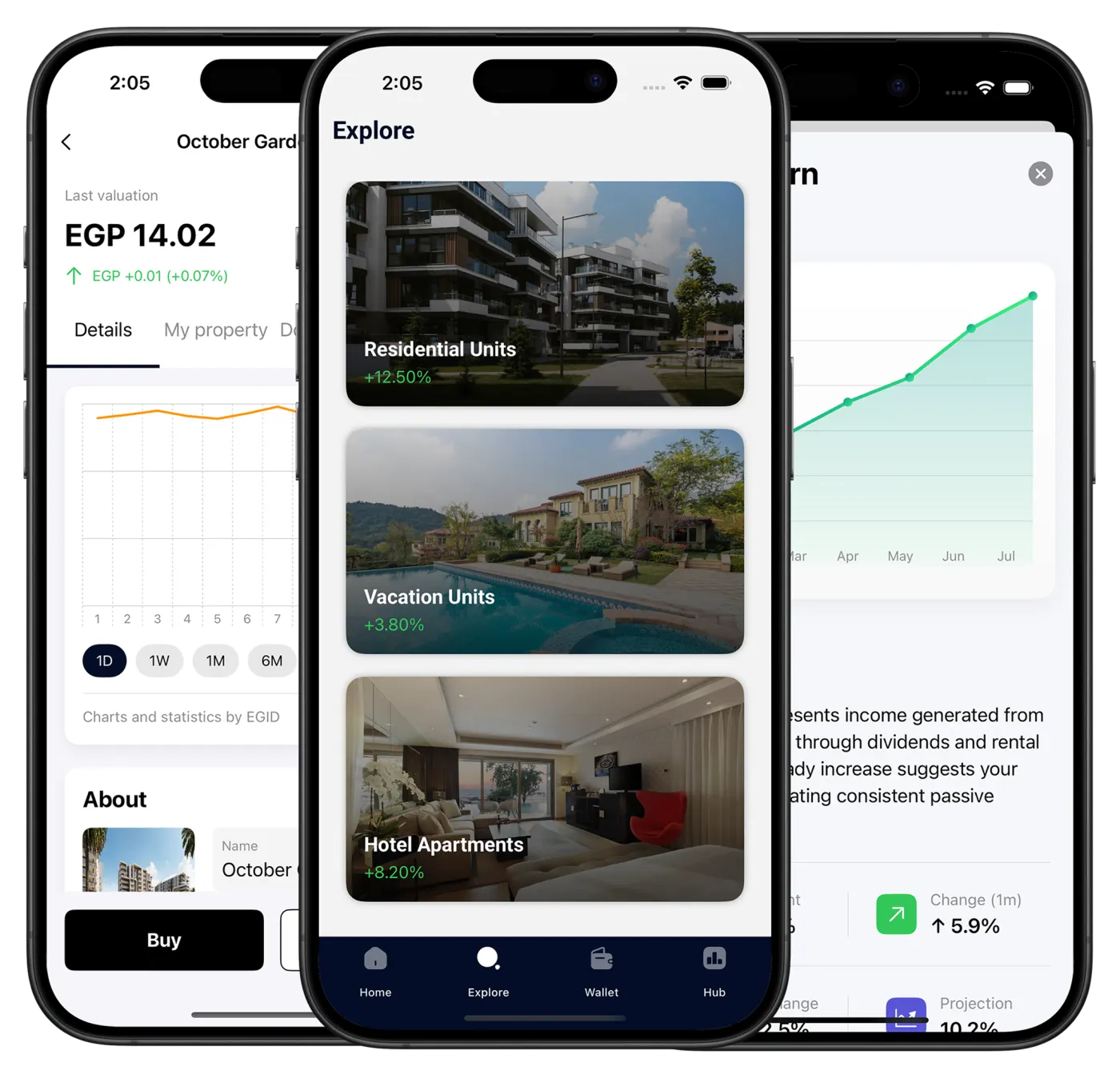 Ignot fractional property investment app screens