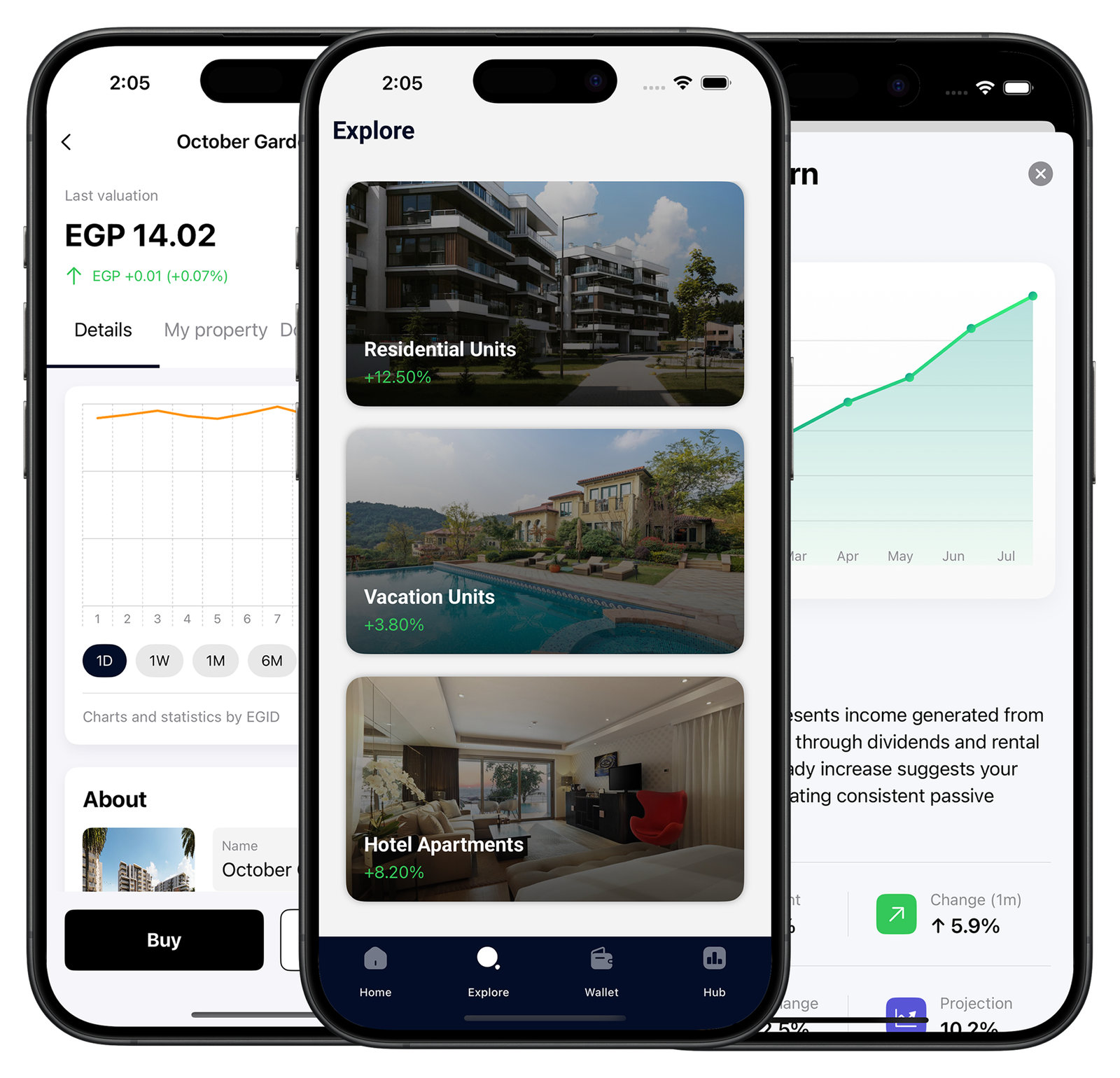 IGNOT - Investment Mobile App